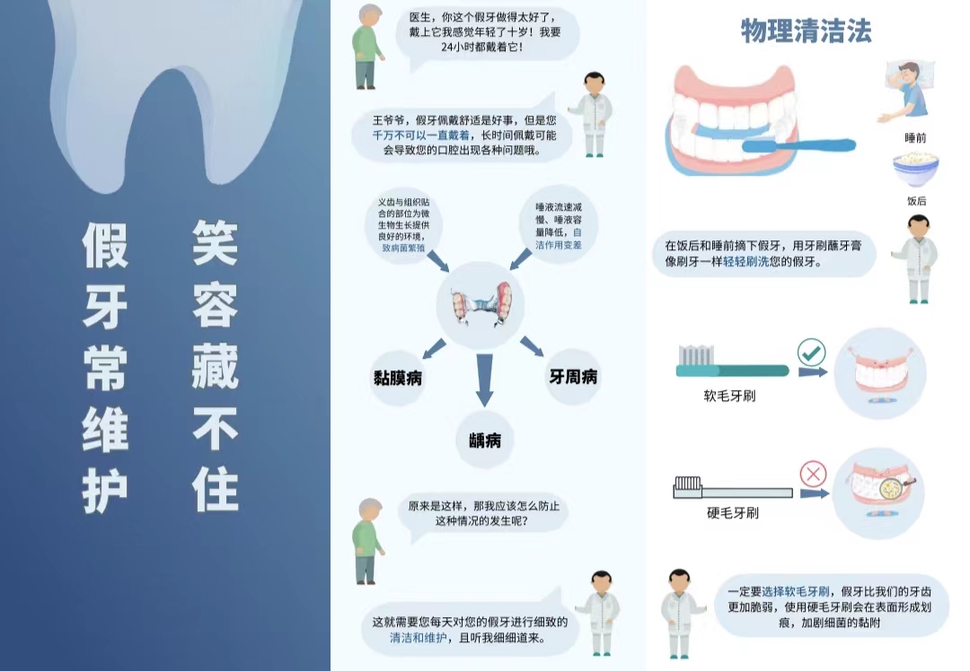 圖示

中度可信度描述已自動生成